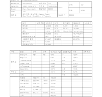 수출사전원가계산서(KRW)